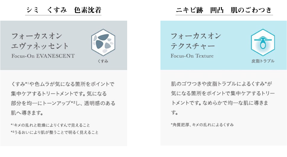 モイスチャーブーストAHA