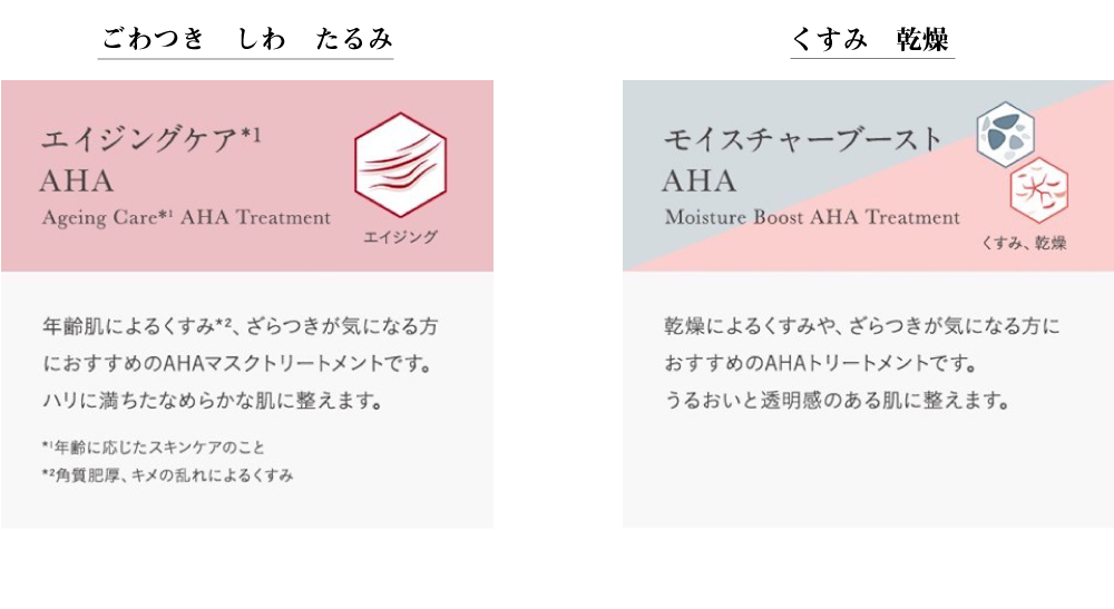 ごわつきしわたるみ