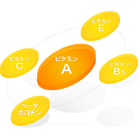 多くの医師や皮膚の専門家に愛されて