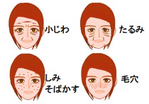 多彩な目的なケアが可能