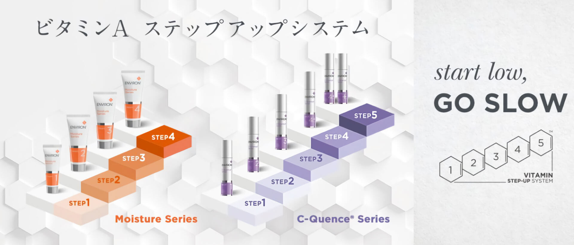 ＠SkinLabo - エンビロンオフィシャル新宿（旧メディケアスキンラボ）